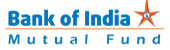 Axis Mutual Fund